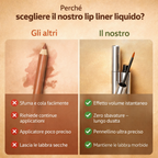 Lip Liner Liquid - Definizione impeccabile e lunga tenuta
